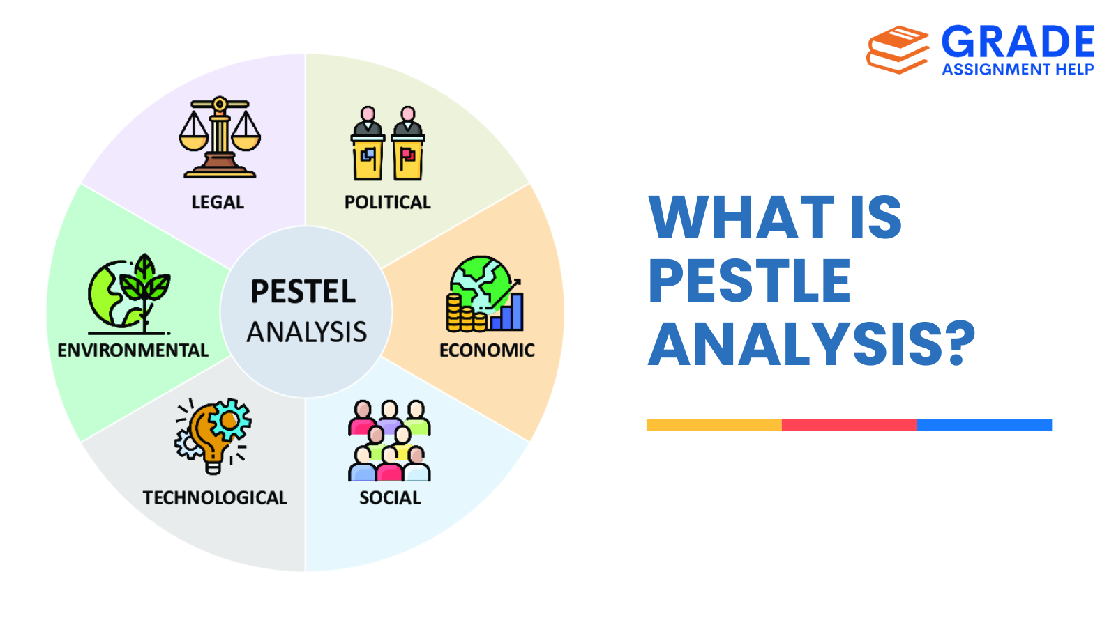 what is pestle analysis